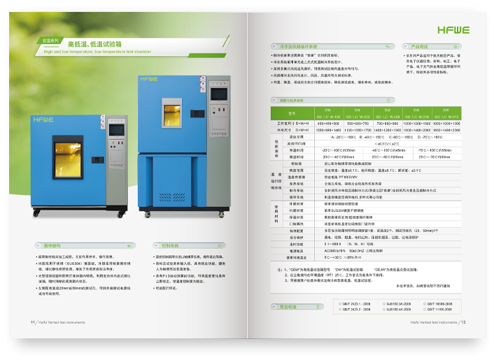 img of HFWE Product Catalog